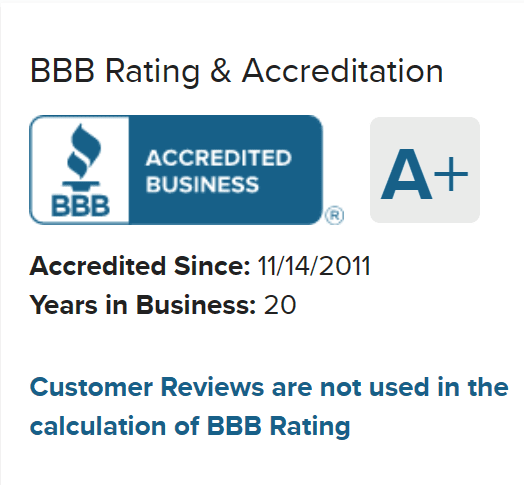 BBB Rating for Birch Gold Group A+